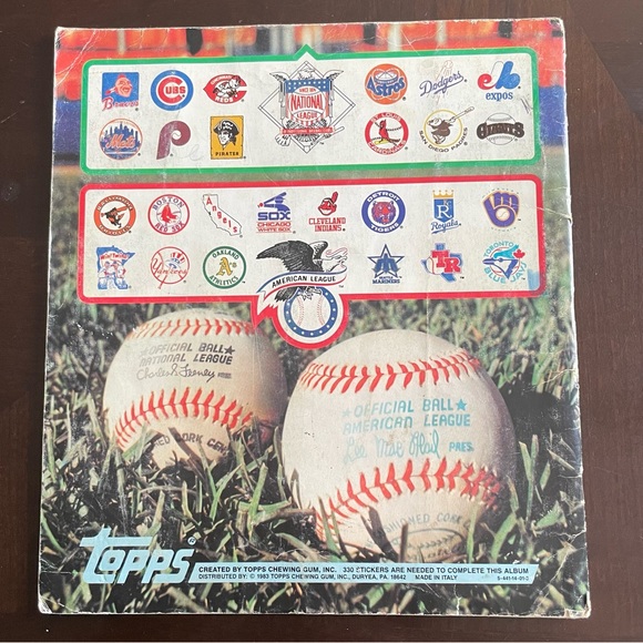 1983 Topps Baseball  Sticker Yearbook - Picture 2 of 2